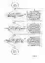 Fig. 12 - AUTOMATION OF AUDITING CLAIMS