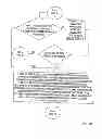 Fig. 16 - AUTOMATION OF AUDITING CLAIMS
