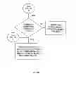 Fig. 23 - AUTOMATION OF AUDITING CLAIMS