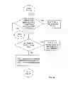 Fig. 24 - AUTOMATION OF AUDITING CLAIMS