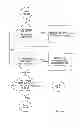 Fig. 27 - AUTOMATION OF AUDITING CLAIMS