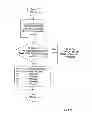 Fig. 28 - AUTOMATION OF AUDITING CLAIMS