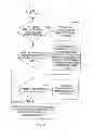 Fig. 29 - AUTOMATION OF AUDITING CLAIMS