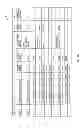 Fig. 50 - AUTOMATION OF AUDITING CLAIMS