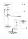 Fig. 64 - AUTOMATION OF AUDITING CLAIMS