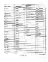 Fig. 72 - AUTOMATION OF AUDITING CLAIMS