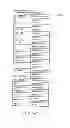 Fig. 73 - AUTOMATION OF AUDITING CLAIMS