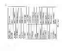 Fig. 74 - AUTOMATION OF AUDITING CLAIMS