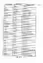 Fig. 80 - AUTOMATION OF AUDITING CLAIMS