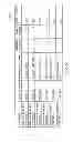 Fig. 84 - AUTOMATION OF AUDITING CLAIMS