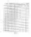 Fig. 93 - AUTOMATION OF AUDITING CLAIMS