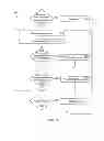 Fig. 94 - AUTOMATION OF AUDITING CLAIMS