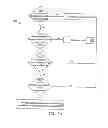 Fig. 99 - AUTOMATION OF AUDITING CLAIMS
