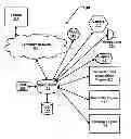 Fig. 01 - Method and system for proximity reminders