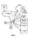 Fig. 02 - Method and system for proximity reminders