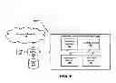 Fig. 07 - Method and system for proximity reminders
