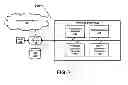 Fig. 08 - Method and system for proximity reminders