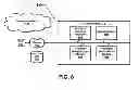 Fig. 09 - Method and system for proximity reminders
