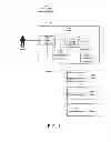 Fig. 02 - System and method for determining utility cost savings