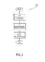 Fig. 04 - System and method for determining utility cost savings