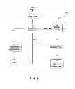 Fig. 10 - System and method for determining utility cost savings
