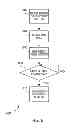 Fig. 07 - BUSINESS TO NETWORK REWARD SYSTEM