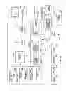 Fig. 11 - BUSINESS TO NETWORK REWARD SYSTEM