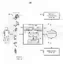 Fig. 01 - Automatic Check-In Using Social-Networking Information