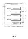 Fig. 05 - Automatic Check-In Using Social-Networking Information