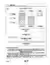 Fig. 09 - Method and apparatus for return on investment impact reporting