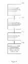 Fig. 19 - Method and apparatus for return on investment impact reporting
