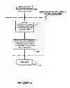 Fig. 04 - SUGGESTING AND/OR PROVIDING TARGETING INFORMATION FOR ADVERTISEMENTS