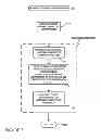 Fig. 05 - SUGGESTING AND/OR PROVIDING TARGETING INFORMATION FOR ADVERTISEMENTS
