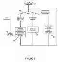 Fig. 06 - SUGGESTING AND/OR PROVIDING TARGETING INFORMATION FOR ADVERTISEMENTS