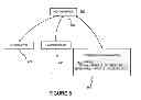 Fig. 08 - SUGGESTING AND/OR PROVIDING TARGETING INFORMATION FOR ADVERTISEMENTS