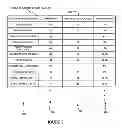 Fig. 09 - SUGGESTING AND/OR PROVIDING TARGETING INFORMATION FOR ADVERTISEMENTS