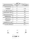 Fig. 10 - SUGGESTING AND/OR PROVIDING TARGETING INFORMATION FOR ADVERTISEMENTS
