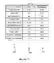 Fig. 11 - SUGGESTING AND/OR PROVIDING TARGETING INFORMATION FOR ADVERTISEMENTS