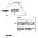 Fig. 12 - SUGGESTING AND/OR PROVIDING TARGETING INFORMATION FOR ADVERTISEMENTS