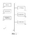 Fig. 02 - USING RELEVANT REAL-TIME INFORMATION TO ADAPT ADS