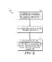 Fig. 03 - USING RELEVANT REAL-TIME INFORMATION TO ADAPT ADS