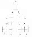 Fig. 01 - SYSTEM FOR PROVIDING AN ADVERTISEMENT AMONG TERMINALS