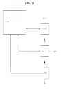 Fig. 03 - SYSTEM FOR PROVIDING AN ADVERTISEMENT AMONG TERMINALS