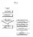 Fig. 03 - APPARATUS AND METHOD FOR PROVIDING ADVERTIZING SERVICE TO PLURALITY OF MOBILE DEVICES