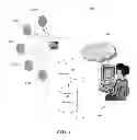 Fig. 02 - Digital Memories for Advertising