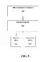 Fig. 06 - Digital Memories for Advertising