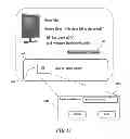 Fig. 16 - Digital Memories for Advertising