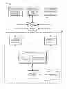 Fig. 01 - User segmentation for listings in online publications