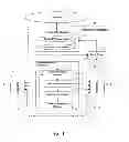 Fig. 02 - SHARING OF LINKS AMONG SUPPLIERS IN A NETWORK SYSTEM FOR DISTRIBUTING PRODUCTS FROM SUPPLIERS TO CONSUMERS