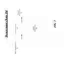 Fig. 04 - MULTIDIMENSIONAL MEASUREMENT BASIS FOR ACCOUNTING SYSTEMS